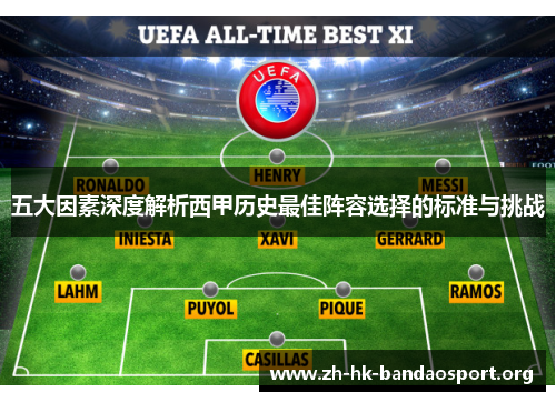 五大因素深度解析西甲历史最佳阵容选择的标准与挑战 五大因素深度解析西甲历史最佳阵容选择的标准与挑战