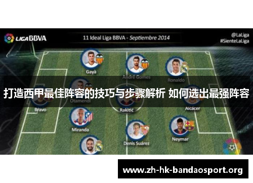 打造西甲最佳阵容的技巧与步骤解析 如何选出最强阵容 打造西甲最佳阵容的技巧与步骤解析 如何选出最强阵容