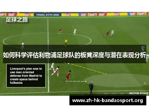 如何科学评估利物浦足球队的板凳深度与潜在表现分析 如何科学评估利物浦足球队的板凳深度与潜在表现分析
