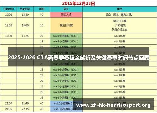 2025-2026 CBA新赛季赛程全解析及关键赛事时间节点回顾