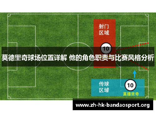 莫德里奇球场位置详解 他的角色职责与比赛风格分析