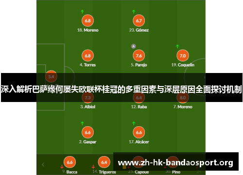 深入解析巴萨缘何屡失欧联杯桂冠的多重因素与深层原因全面探讨机制